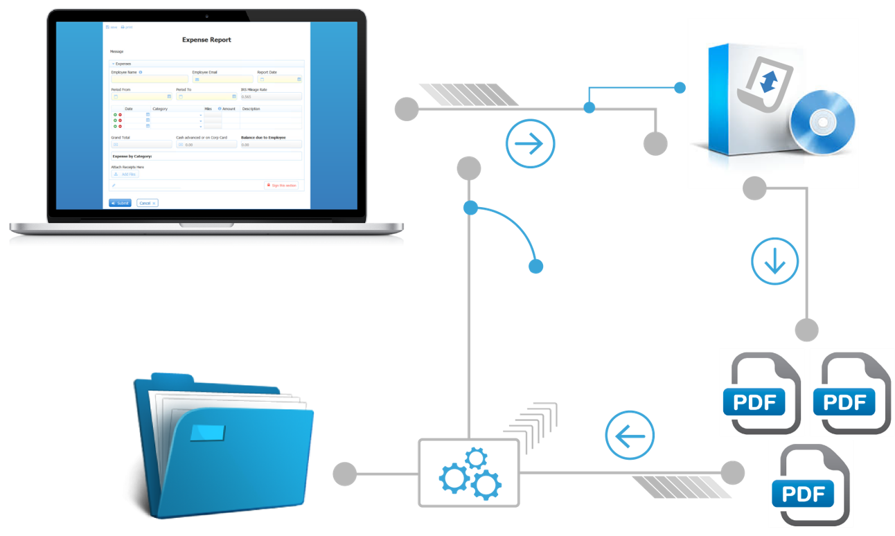 Document management solution from HelpSystems